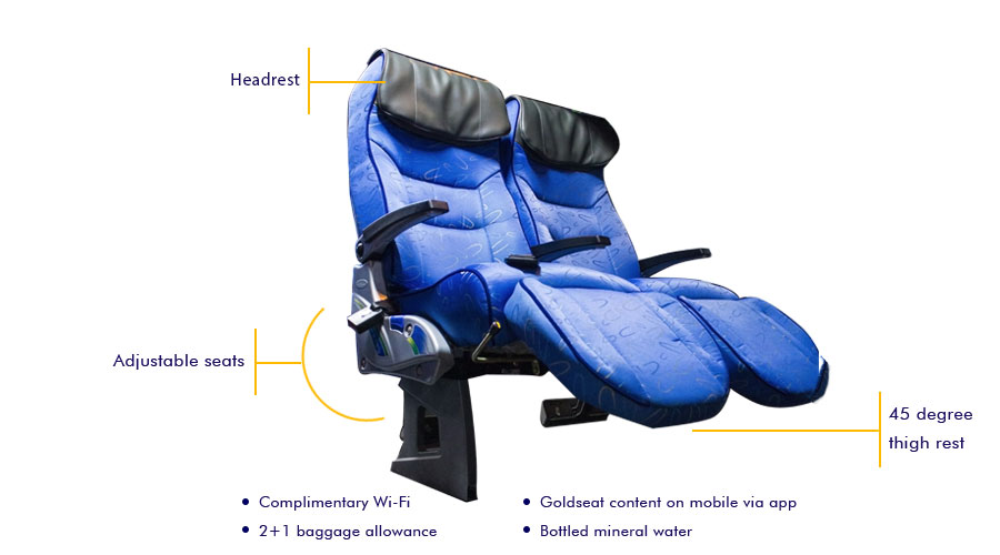 seat image